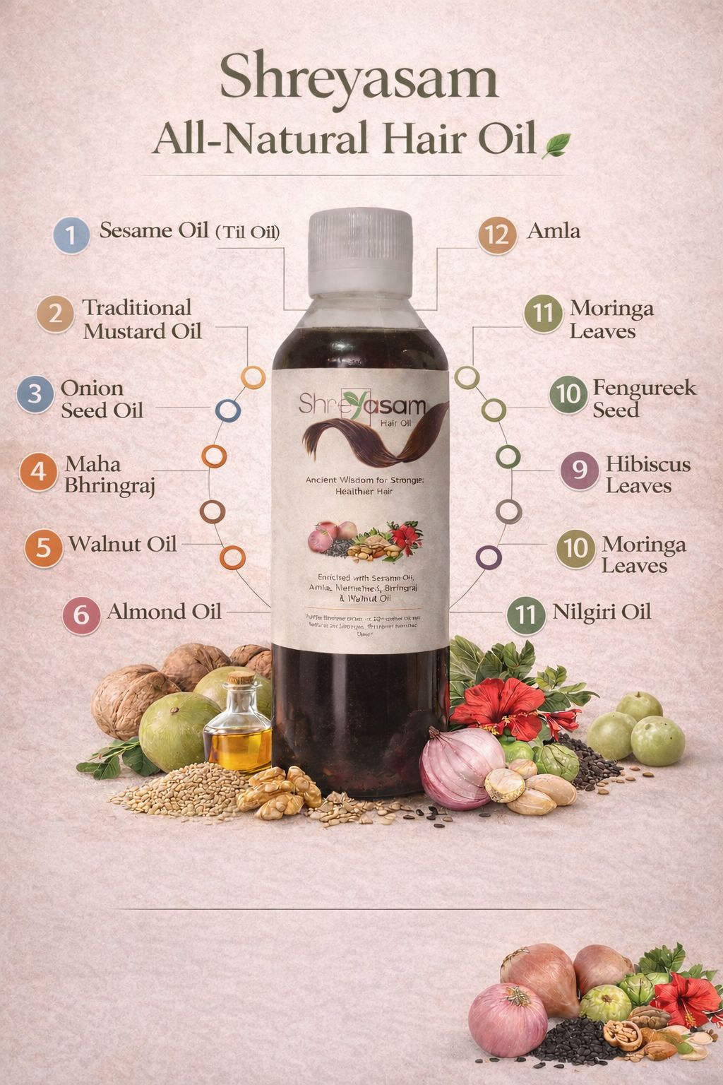 Shreyasam Premium Hair Oil Review (2026)