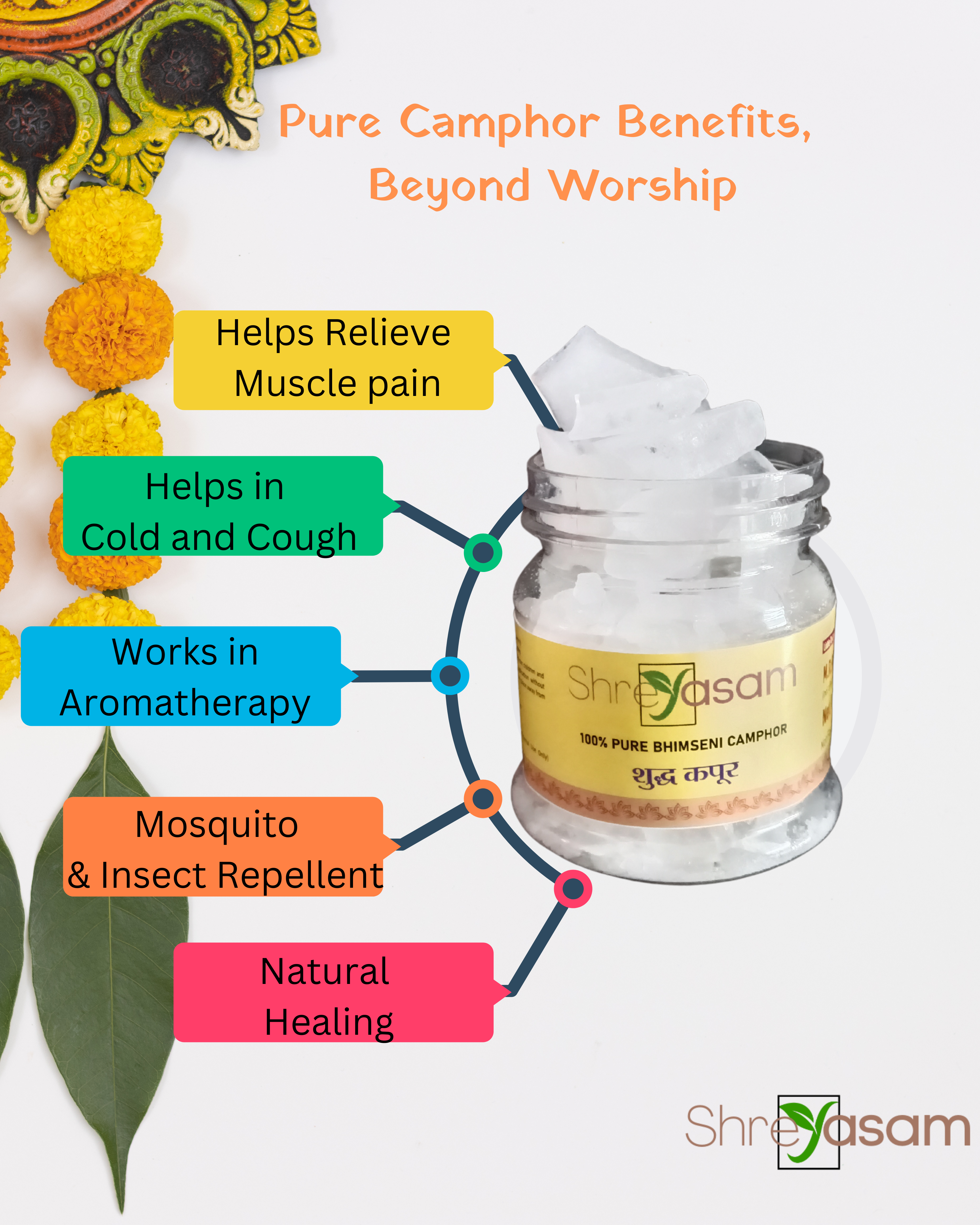 Kapoor for Pooja and Havan